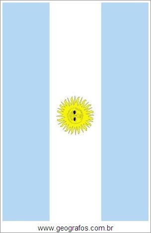 Bandeira do País Argentina