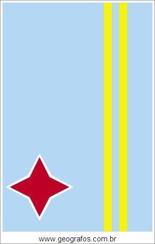 Bandeira do País Aruba