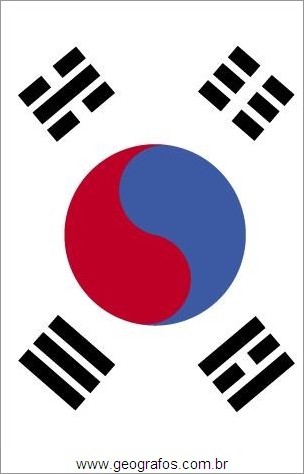 Bandeira do País Coréia do Sul