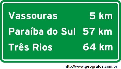Placa Distância Paraíba Do Sul