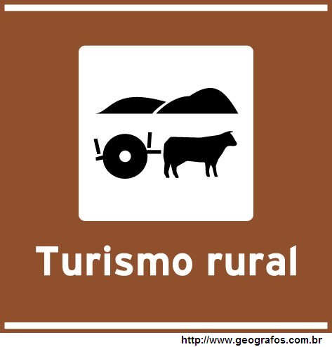 Placa Turismo Rural Atrativo Turístico