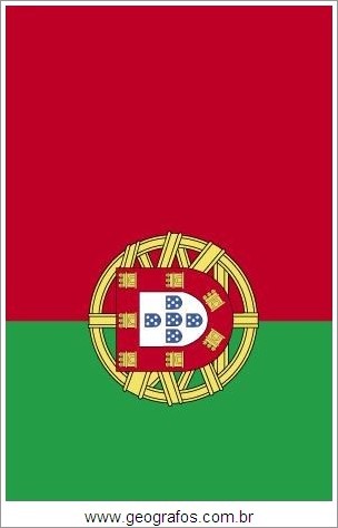 Bandeira do País Portugal