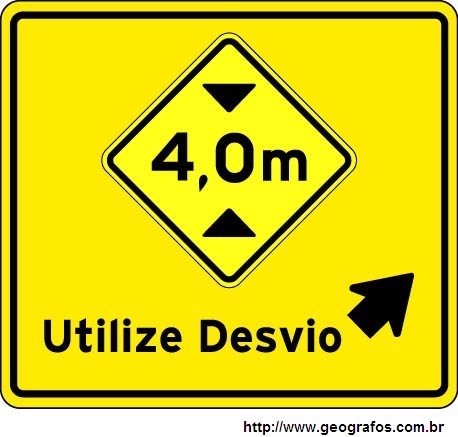 Placa de Altura Máxima