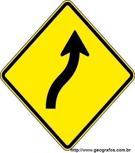 Placa Curva em 