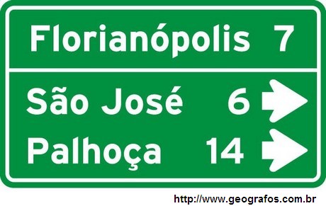 Placa Distância Florianopolis