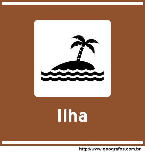Placa Ilha Atrativo Turístico