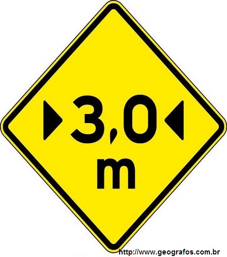Placa Largura Limitada