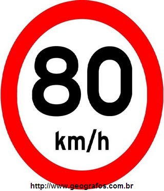 Placa Velocidade Máxima Permitida