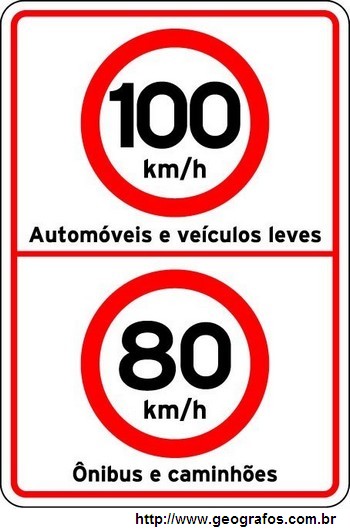 Placa Velocidade Permitida