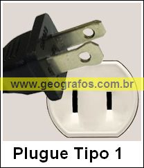 Plugue Elétrico Tipo 1