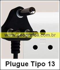 Plugue Elétrico Tipo 13