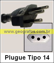 Plugue Elétrico Tipo 14