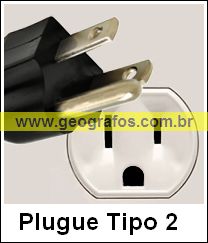 Plugue Elétrico Tipo 2