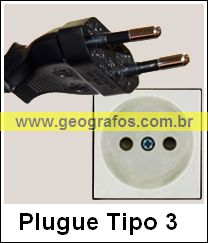 Plugue Elétrico Tipo 3