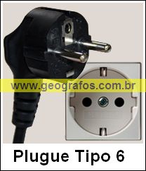 Plugue Elétrico Tipo 6